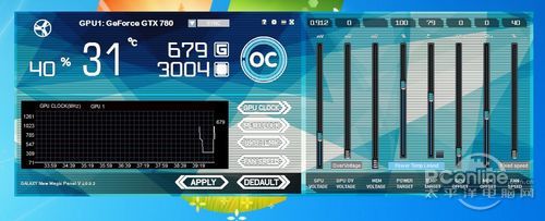 影驰GTX780名人堂