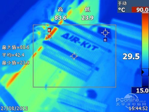 七彩虹iGame780九段