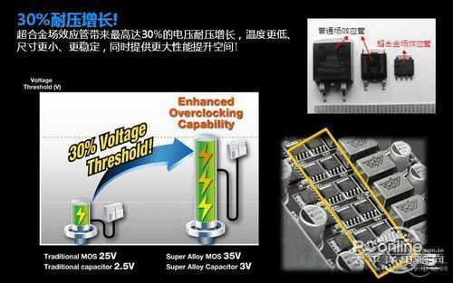 华硕GTX760龙骑士
