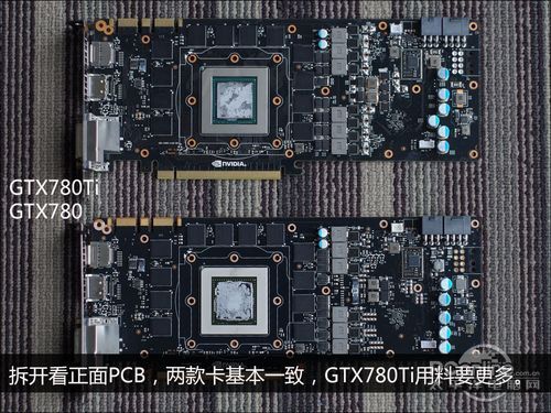 GTX780Ti GTX780Ti