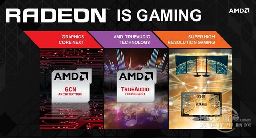 AMD AMD