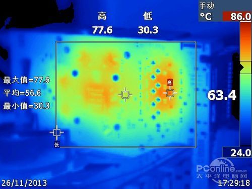 R7 260X 横评 R7 260X 横评