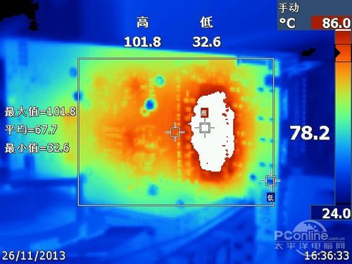 R7 260X 横评 R7 260X 横评