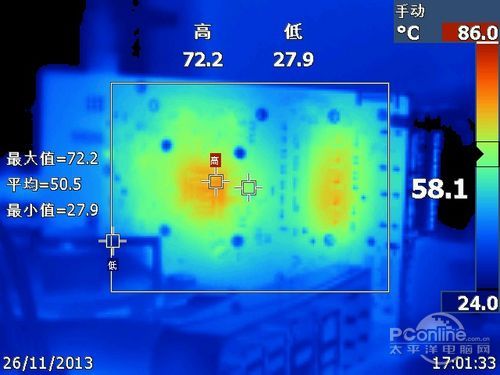 R7 260X 横评 R7 260X 横评
