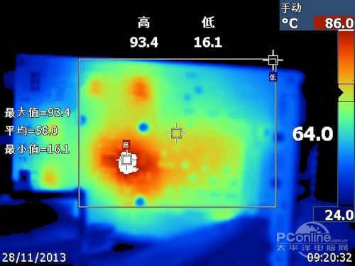 R7 260X 横评 R7 260X 横评