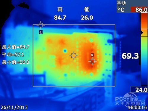 R7 260X 横评 R7 260X 横评