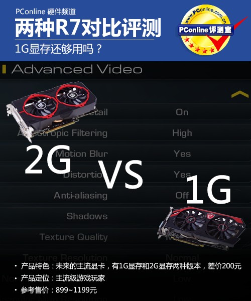 1G显存是否够用 1G显存是否够用