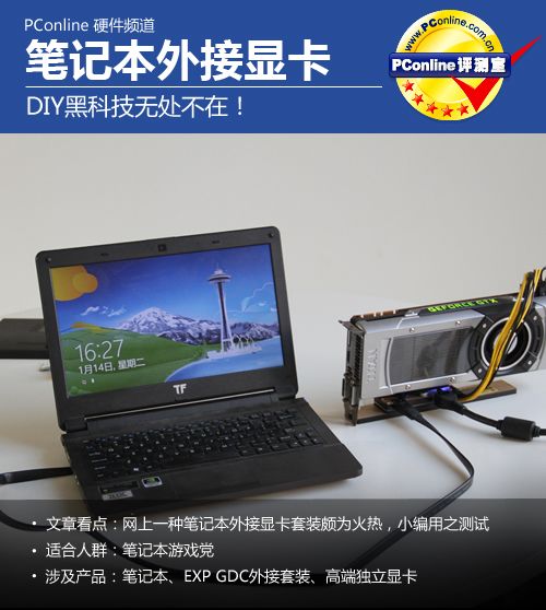 显卡外接 显卡外接