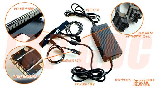 笔记本外接显卡 笔记本外接显卡