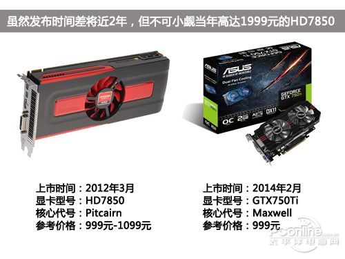 显卡对比 显卡对比