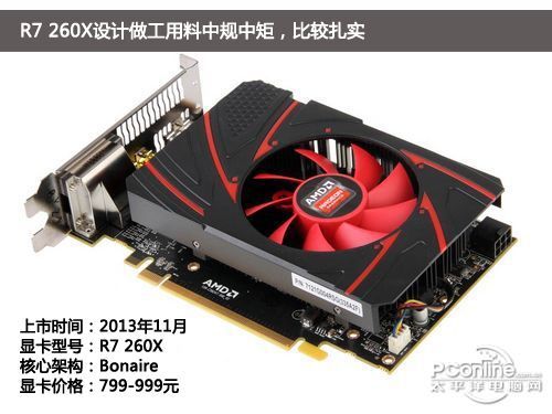 性能对比 性能对比