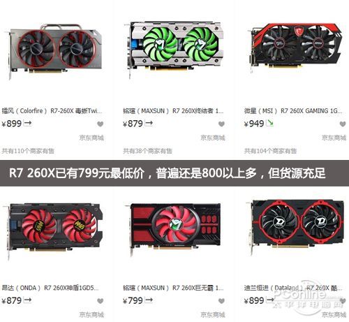 性能对比 性能对比