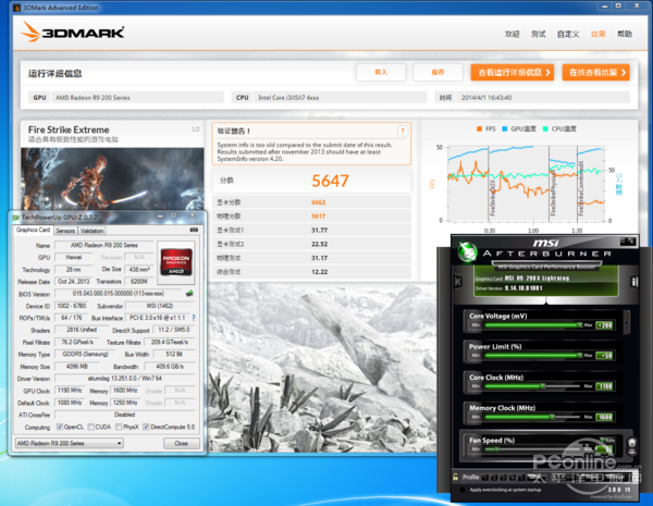 超频测试 超频测试