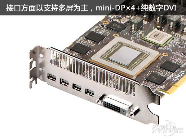 AMD双芯旗舰R9 295X2评测