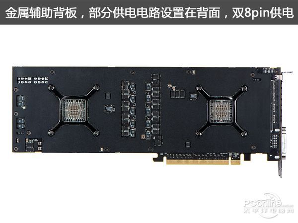 AMD双芯旗舰R9 295X2评测