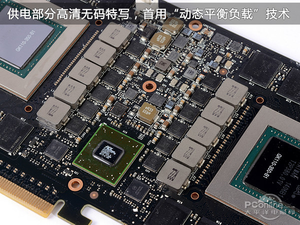 GTX Titan Z首测