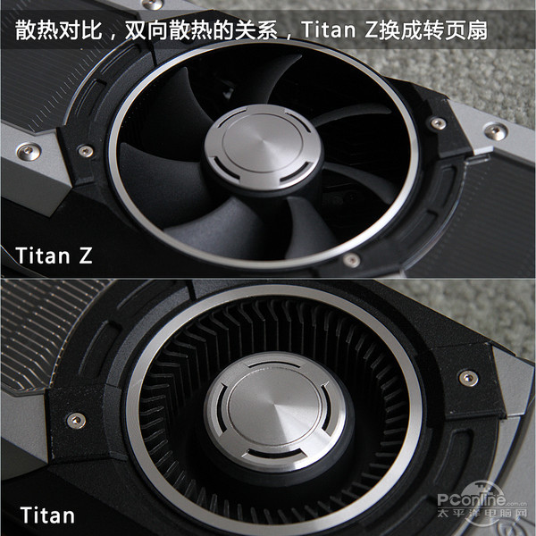 两代Titan对比