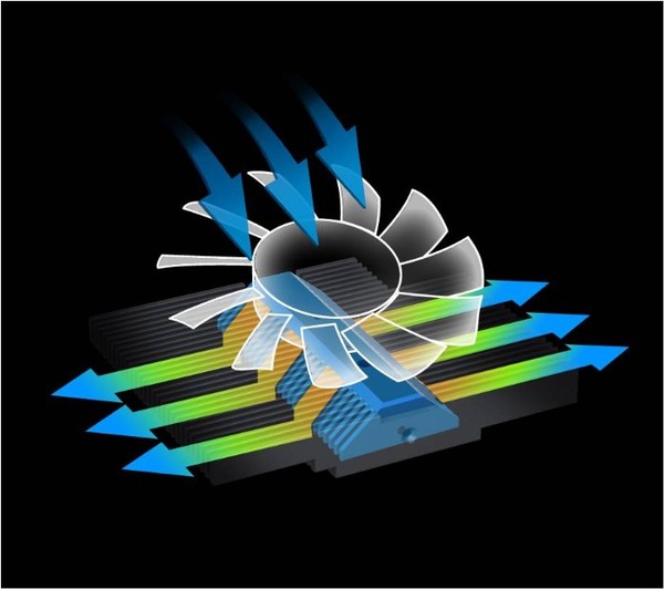 入门级也要高性能 技嘉GV-N740D5OC评测