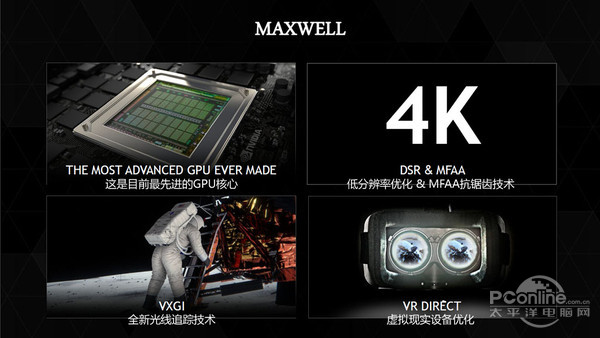 GTX980/970将加成新技术汇总