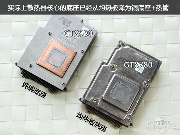 GTX980拆解对比