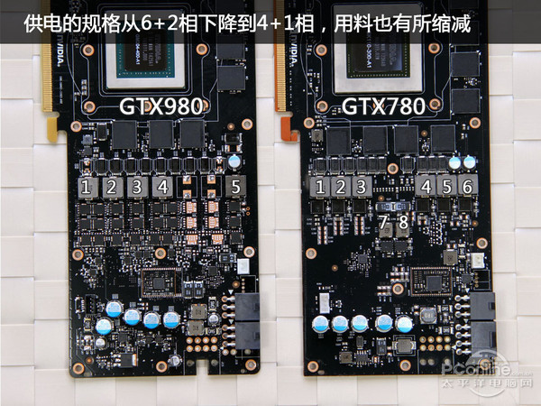 GTX980拆解对比