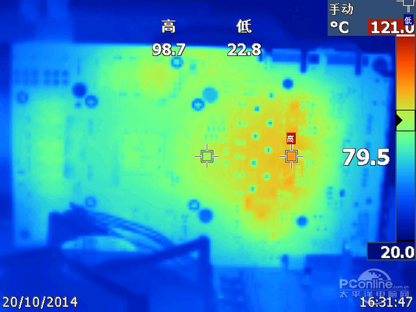 热成像仪拍摄数据