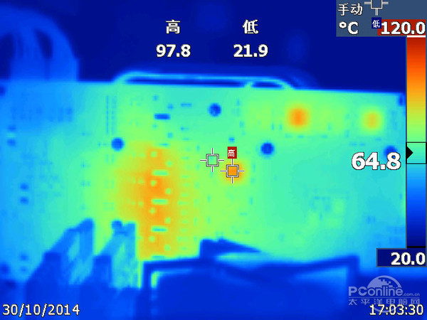 热成像仪拍摄数据
