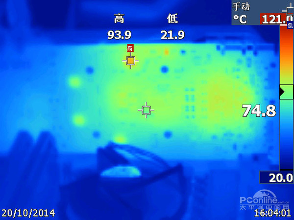 热成像仪拍摄数据