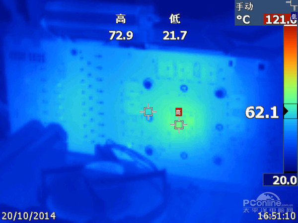 热成像仪拍摄数据