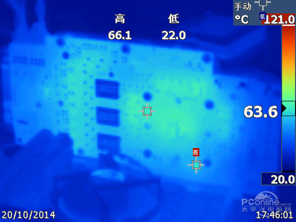 热成像仪拍摄数据