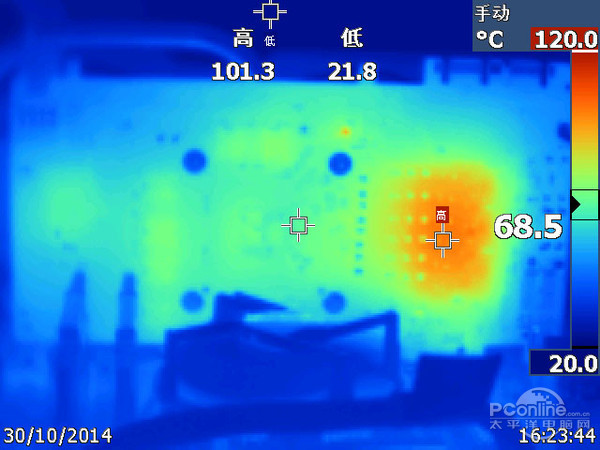 热成像仪拍摄数据