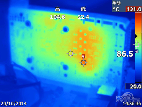 热成像仪拍摄数据