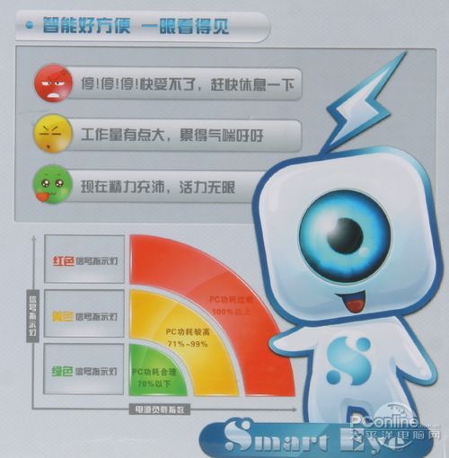 金河田智能眼400W 金河田智能眼400W