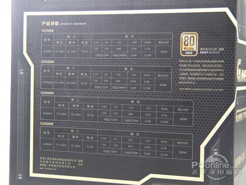 游戏悍将 游戏悍将