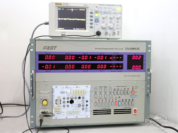 FA-4200ATE电子负载