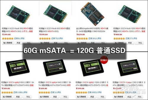 价格对比 价格对比