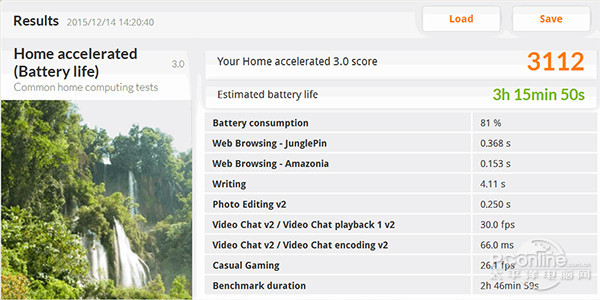 Spectre x360 Spectre x360