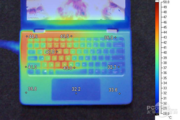 Spectre x360 Spectre x360