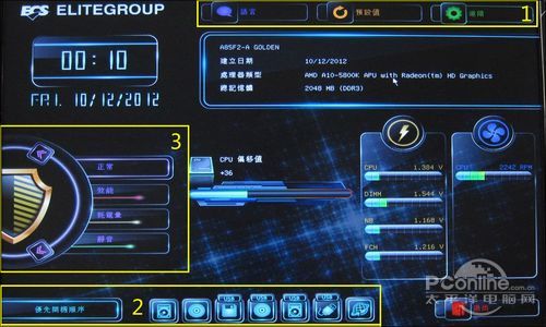 精英 A85F2-A黄金板评测
