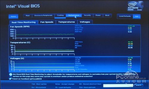 Intel DZ77GA-70K评测