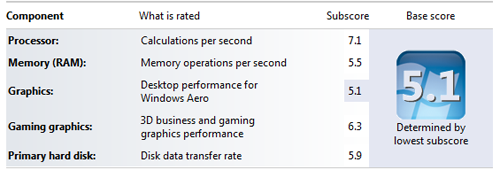 方正i680 方正i680