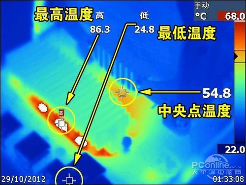 华擎 990FX 极限玩家9