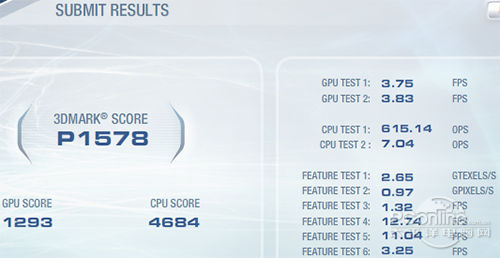 3DMark Vantage测试成绩