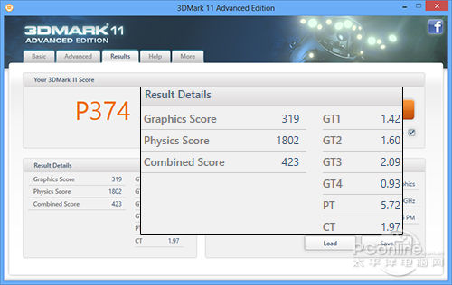 3DMark 11测试成绩