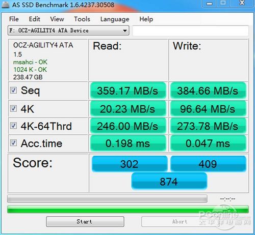 OCZ Agility4测试成绩