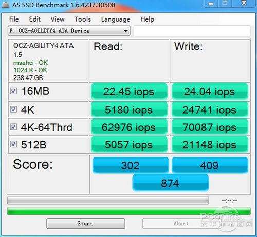 OCZ Agility4测试成绩