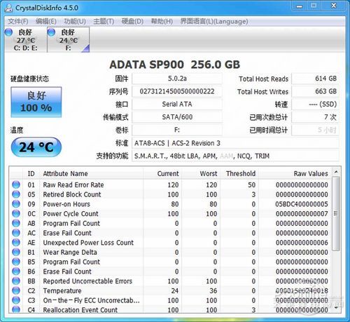 测试成绩 测试成绩