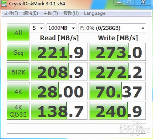 测试成绩 测试成绩