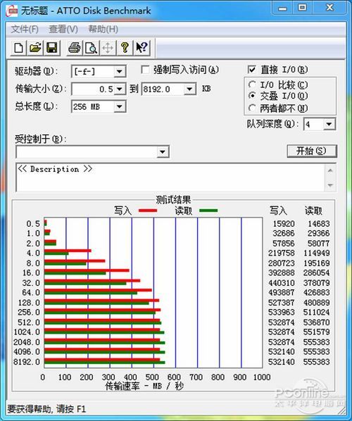 测试成绩 测试成绩
