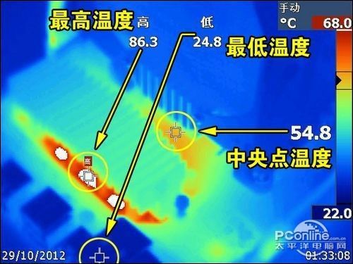 七彩虹 战斧 A85评测